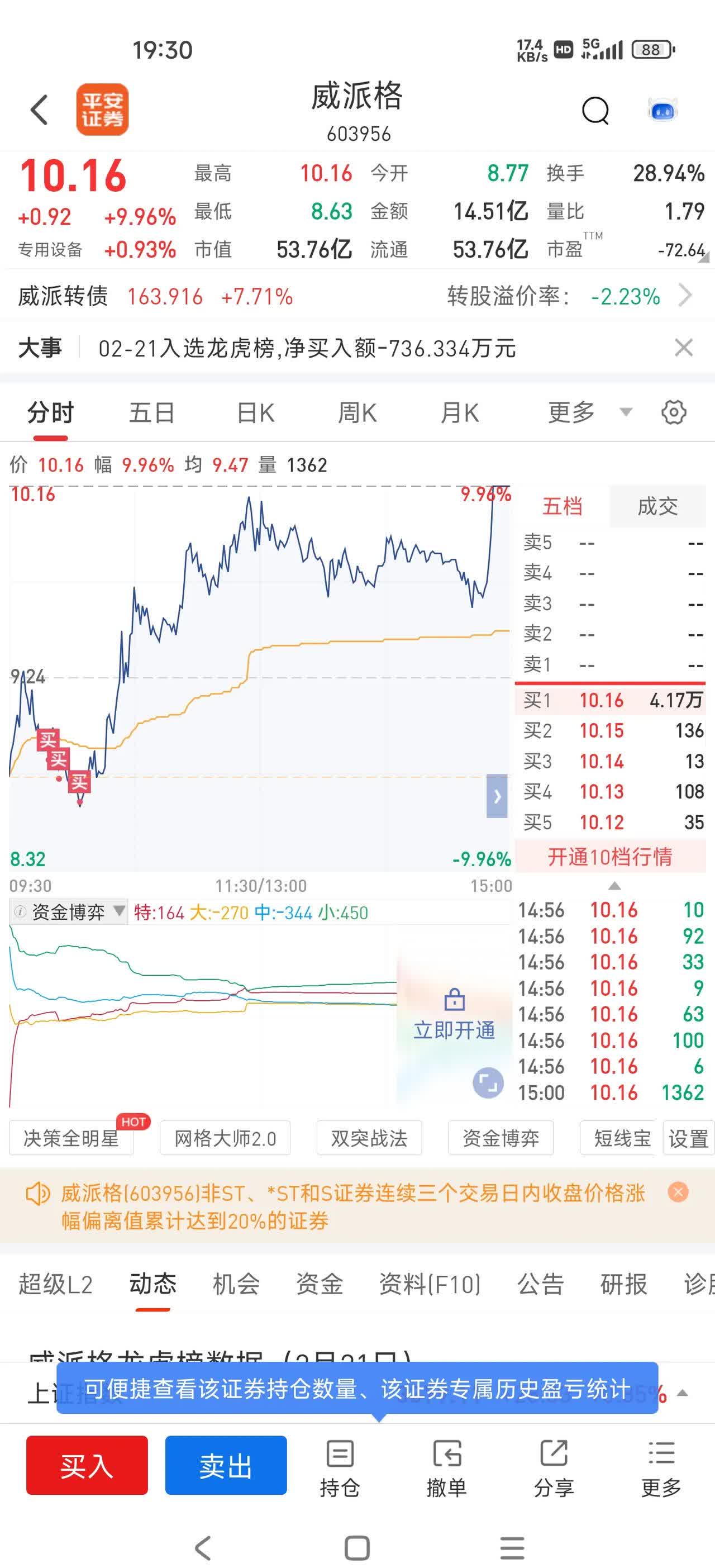 关于USDT创下年内新高，上扬幅高达349%，还能追吗？的信息-开云体育平台入口