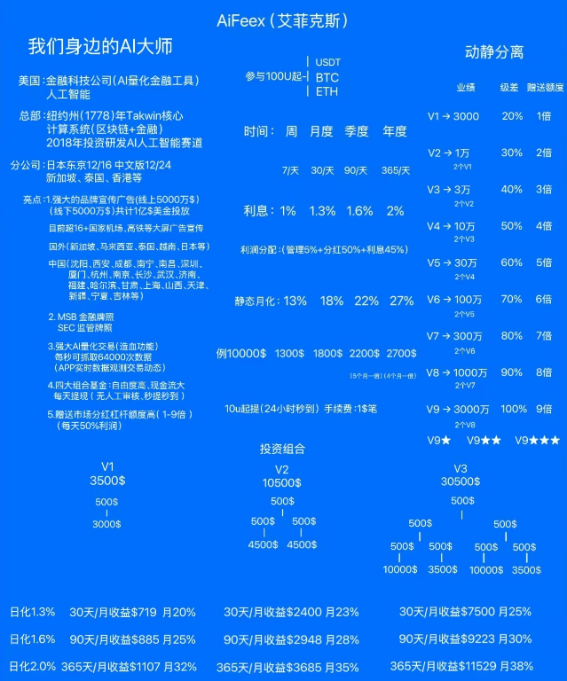 USDT突遭安全漏洞，流失高达19.34万美元-kaiyun账号登录