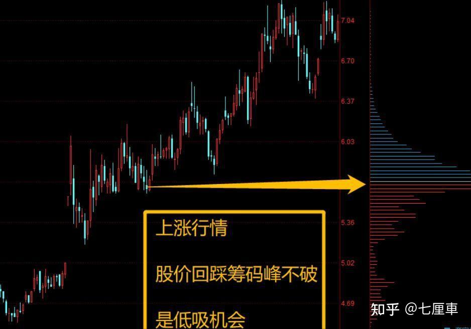 Coinbase冲破SOL美元大关，牛市是否已来临？的简单介绍-kaiyun体育登录入口