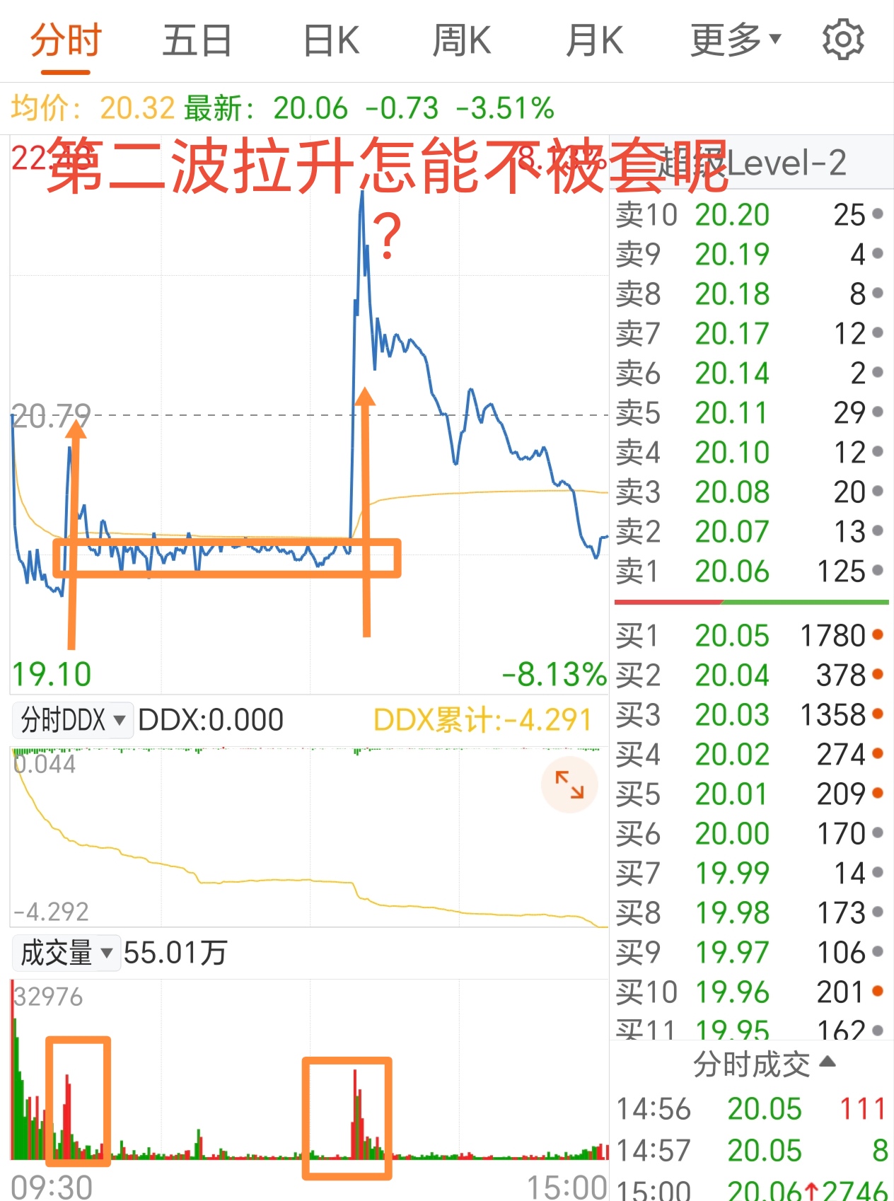 SHIB遭遇大幅下滑超2.67%，投资者恐慌性抛售-开云体育官网登录