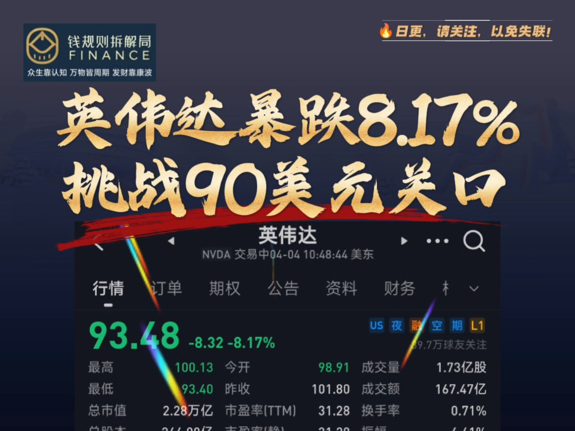 ADA紧急遇到安全漏洞，损失高至9.18万美元，投资者瞩目