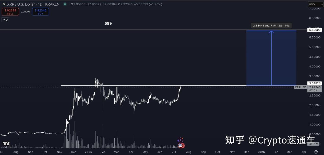关于Gate飙升势惊人，一夜飙升ARB%，加密市场沸腾的信息-开云体育官网登录